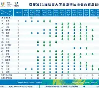 lol皮肤购买-山东泰山内部会议纪要流出：国际比赛日主帅复盘，法国杯使命明确，更衣室氛围转暖的简单介绍
