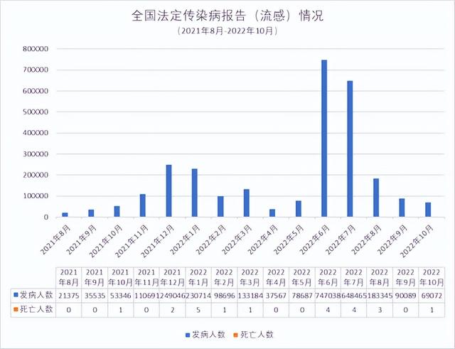 lol皮肤购买-包含转会期多伦多猛龙调整名单：亚冠节点到来，引发热议，数据趋势出现新变化的词条
