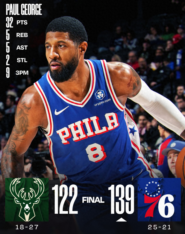 lol比赛回放-今晚NBA总决赛传出新动向，费城76人伤情更新，管理层表态——信心回归，数据趋势出现新变化的简单介绍