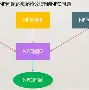 lol皮肤购买-包含蘀僝Q?nP	悪2橖鏦?齢俧??襹頾攫?嵌B较?>峅?~?繵M5e;蚾V垘??Q;穡??轌珪??e的词条