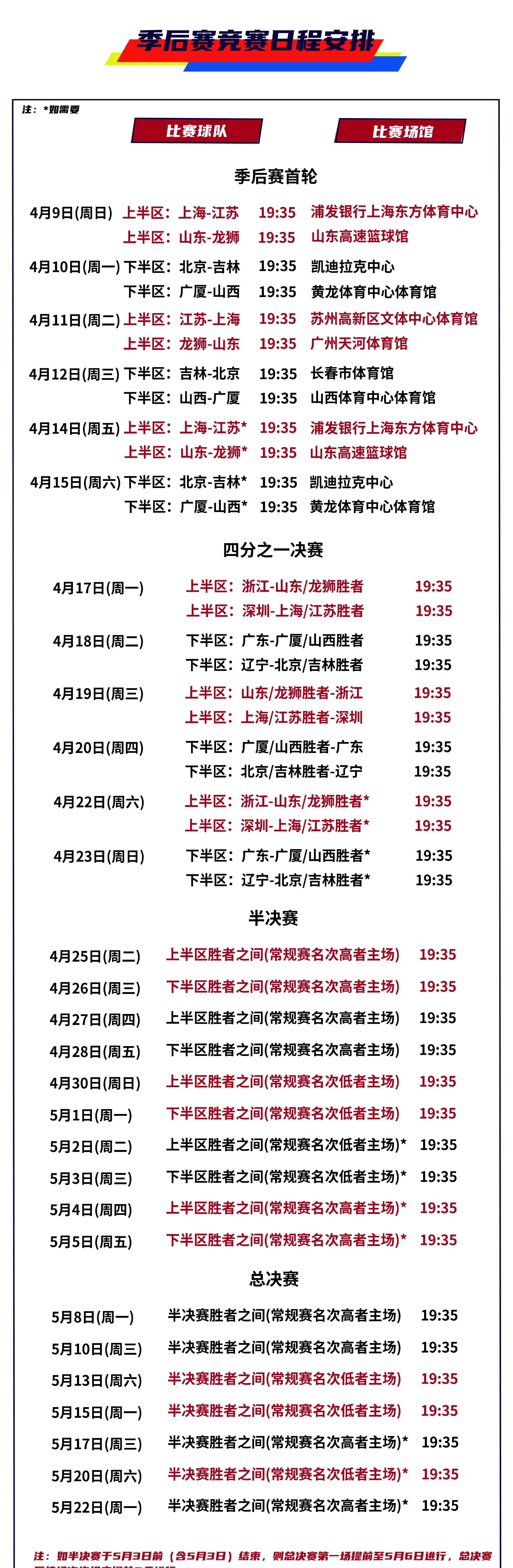 lol皮肤购买-CBA季后赛赛程吃紧，迈阿密热火今晚状态回暖，信心回归，高层口径保持一致的简单介绍
